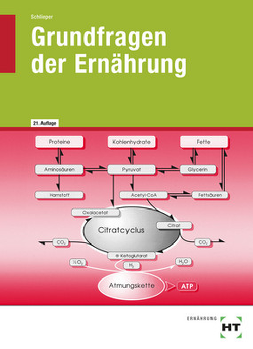 Grundfragen der Ernährung