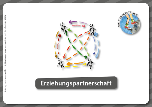 Kartenset Jugendhilfe - Die Klippensteiger / Kartenset 2 - Erziehungspartnerschaft