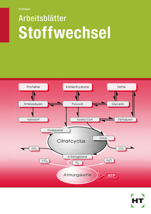 Stoffwechsel, Arbeitsblätter