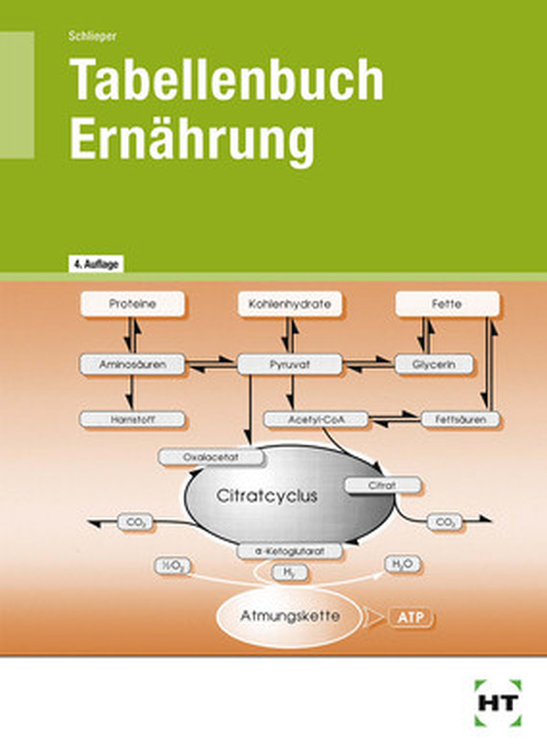Tabellenbuch Ernährung