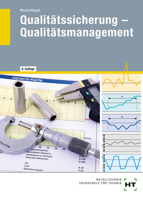 Qualitätssicherung – Qualitätsmanagement