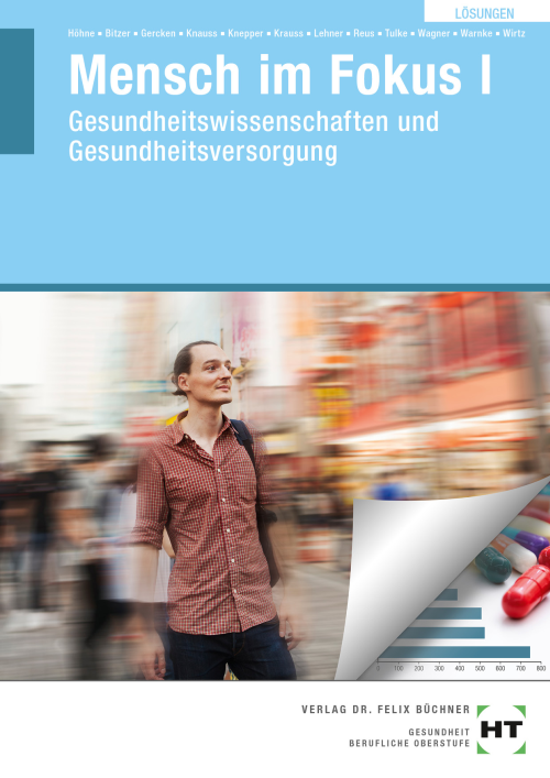 Mensch im Fokus I - Gesundheitswissenschaften und Gesundheitsheitsversorgung eLöser Mensch im Fokus I - Gesundheitswissenschaften und Gesundheitsheitsversorgung eLöser