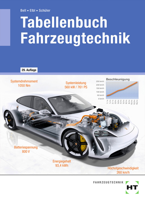 Tabellenbuch Fahrzeugtechnik eBook inside (Buch und eBook)