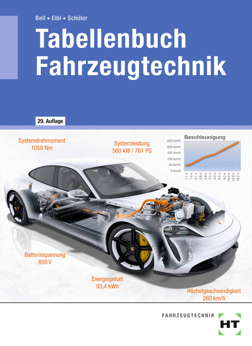 Tabellenbuch Fahrzeugtechnik eBook inside (Buch und eBook) Tabellenbuch Fahrzeugtechnik eBook inside (Buch und eBook)