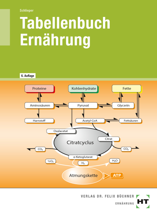 Tabellenbuch Ernährung Tabellenbuch Ernährung