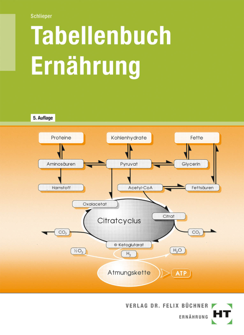 Tabellenbuch Ernährung