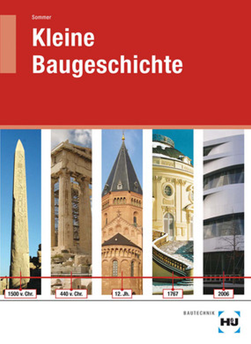 Kleine Baugeschichte